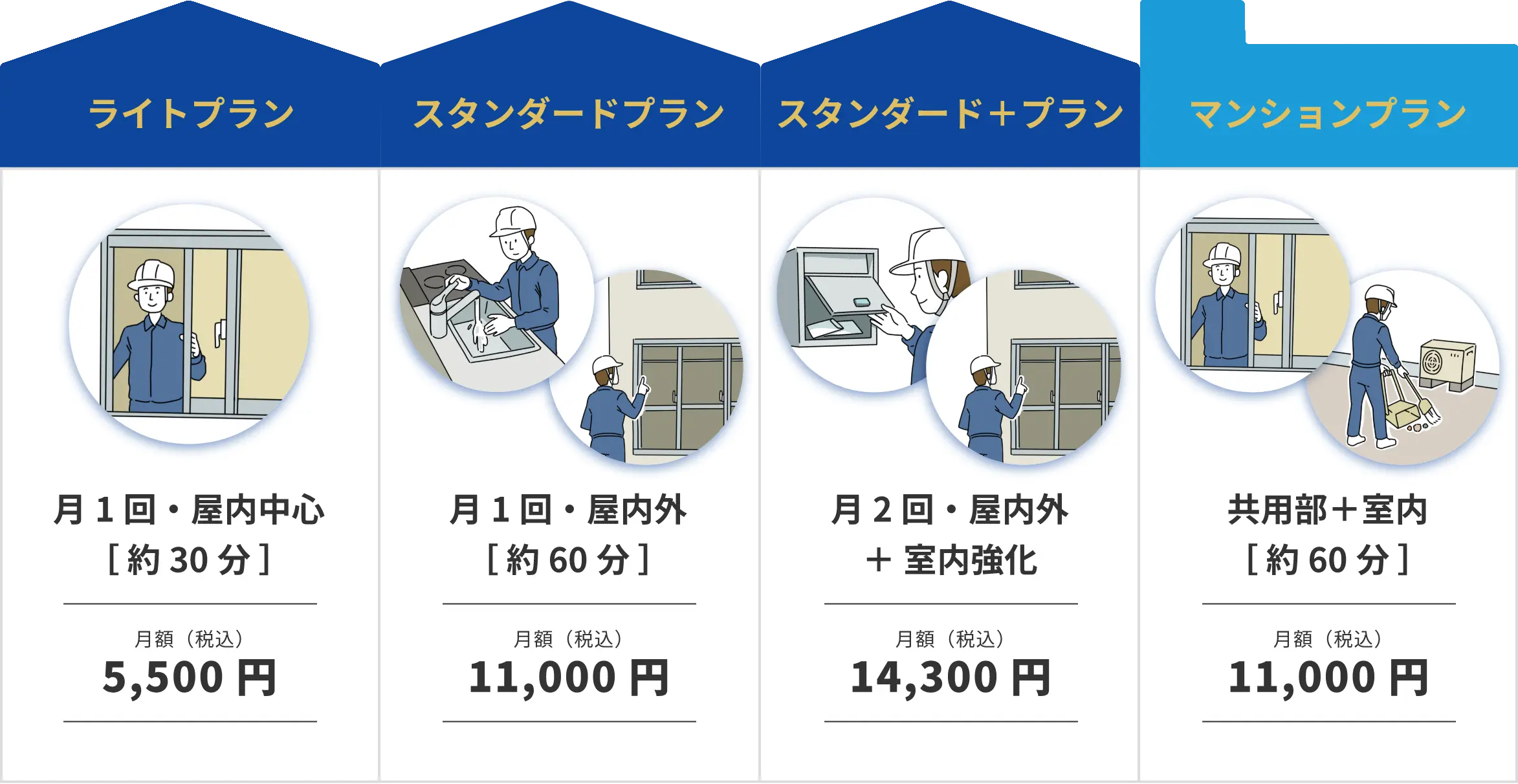 料金プラン画像