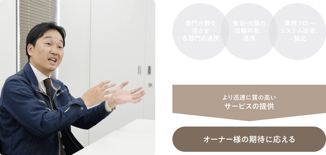 尾﨑 正史