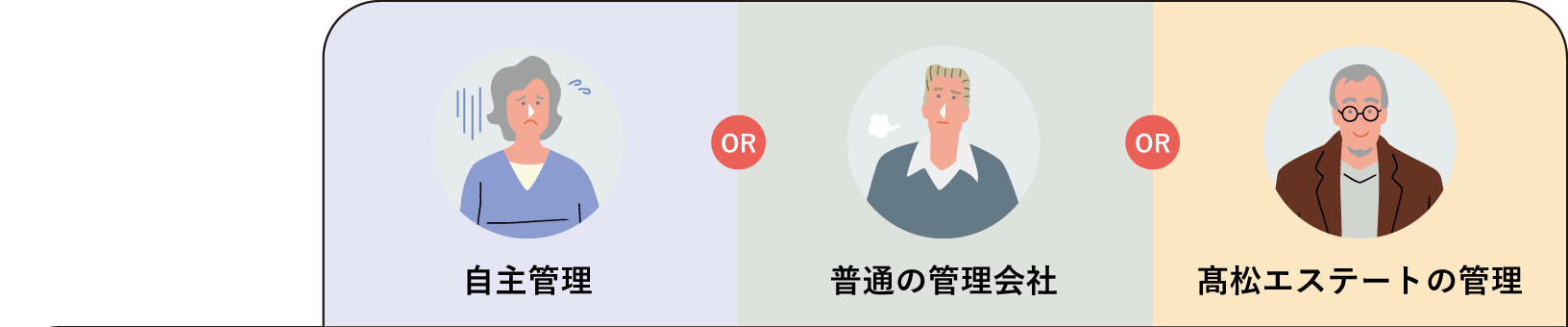 賃貸管理図1
