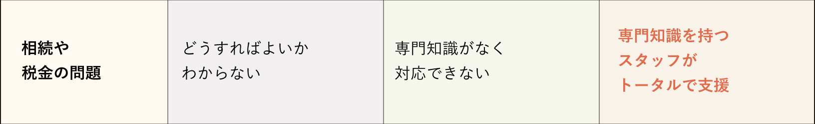 賃貸管理図6